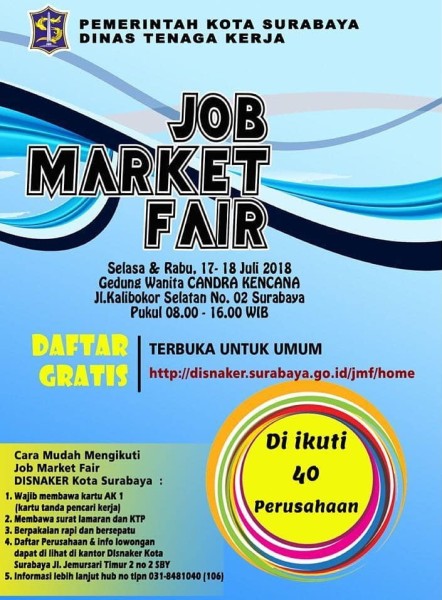 Job Market Fair Surabaya – Juli 2018